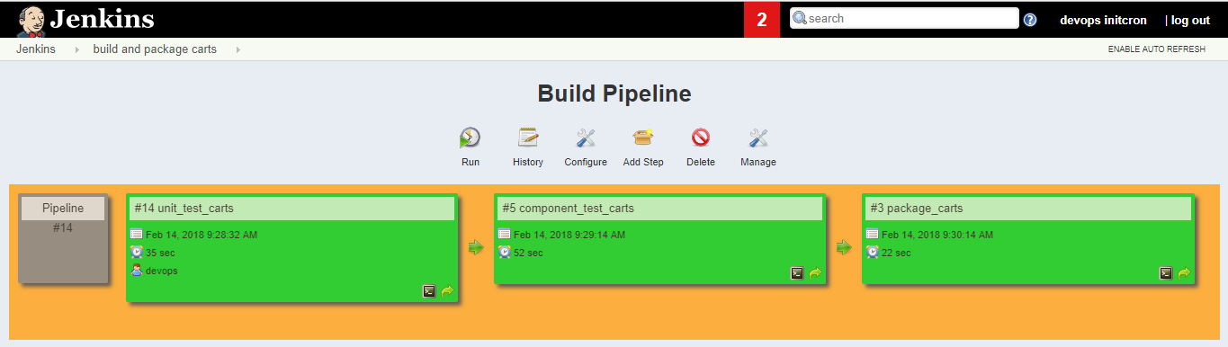 BUILD PIPELINE